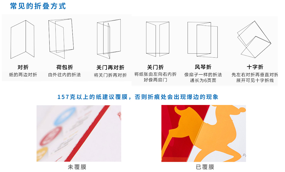 兩折頁(yè)設(shè)計(jì)印刷-A4[規(guī)格210*297mm]覆光膜-專(zhuān)版印刷(圖4)